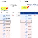 차익 | 자마 ZAMA 코인 빗썸 업비트 시세 차익거래 후기