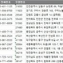 금화약국 이미지