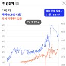 대학동-17 이미지