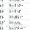 황성윤한의원 이미지