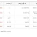 세명24시로또