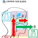 기정명품 스피치 과정 | [대구스피치학원] 발표 자신감, 수행평가, 친구관계 #말빠름 #말꼬임 #새는발음 #남 10대 고등학생