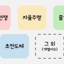 메가메딕스 이미지