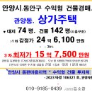 동편상가 이미지