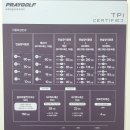 민골프아카데미 | [프레이골프아카데미] 가성비는 기본, 초보도 쉽게 접할 수 있는 수원 골프 레슨 후기