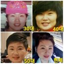 고흥만힐링체험센터 | 💫 왕십리 피부관리 고민 끝! 주영뷰티바이오포톤힐링센터 체험 후기