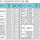 LH임대주택 이미지