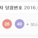 지에스25안산신영점 MBN