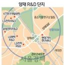 혁진환경 | 양재 R&D 혁진지구,2026년 현장 변화와 진짜 현실 총정리