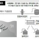 효자로 L 이미지