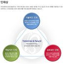 (주)인트론바이오테크놀로지 이미지