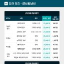 다비치보청기광명사거리