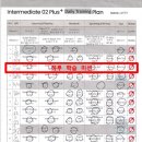 프라임삼성영어학원