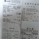 6월 여수 순천 여행 결산 내역 이미지