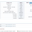 씨알소프트 네이버블로그