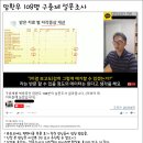 직접 찾아본 말기암 환우 강아지 구충제 펜벤다졸 복용 호전 사례 (19.11.13 기준) 이미지