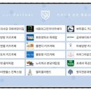 키즈아머 인천부천점