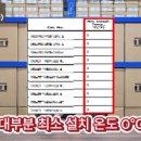 더블유티 인터내셔널