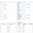 오라클랜드(주) 네이버블로그