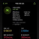 서울스포츠클럽 이미지