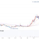 (주)스티커스코퍼레이션 이미지