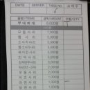 원조의정부부대찌게 이미지