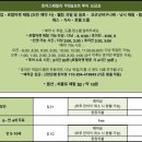 (주)패밀리투어