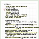 국민수산 네이버블로그