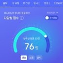 (주)hy(에치와이) 금호점 | 장 건강 프로바이오틱스 유산균 추천 엠프로 면역 2개월 섭취 후기