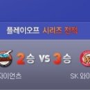 1월 19일의 스포츠 이미지