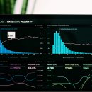SQL, Tableau, Power BI 데이터 분석