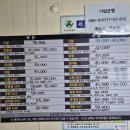 복음세차장 이미지