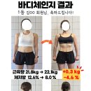 바디체인지 체형교정 이미지