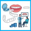 (주)코리아세븐 성남태평점 | 인비절라인 종류와 차이: 한눈에 정리하는 투명교정 가이드