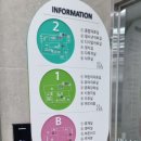 계룡도서관 | 계룡도서관 재개관, 20년 만의 그린리모델링 완공! 위치·주차·이용시간 총정리