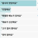 가음로 | 전현무계획3 한우곱창집 창원 소금모둠구이 양념모둠구이 치즈볶음밥 성산구 가음로