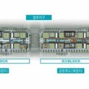 커낼워크 봄동 이미지