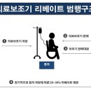 부산보조기 이미지
