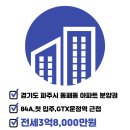 분양권114부동산공인중개사사무소 이미지