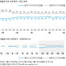 464 이미지
