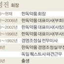 와이앤에스인터내셔날