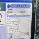 벽계 | 부부동반 모임으로 떠난 양평펜션[벽계수림A동,애견동반,바베큐]