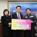 디에이치아이