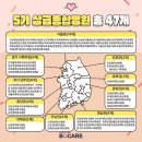 재단법인아산사회복지재단 서울아산병원 이미지