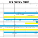 서생농협 구동지소 | 2021년 10월 정기점검 스케쥴 공지