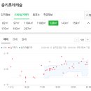 중리효성약국 이미지