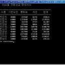 C++로 만든프로그램을 JAVA로 변환 부탁드립니다 ! 이미지