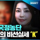 [단독특종 예고] 제2국정농단 윤석열 정부의 비선실세 'K' 이미지