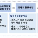 허수성 청약 방지 등 IPO 건전성 제고방안[사전수요조사 허용(“Test the Water”)을 통한 적정 공모가 밴드 설정] 이미지