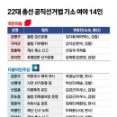 김주원법률사무소